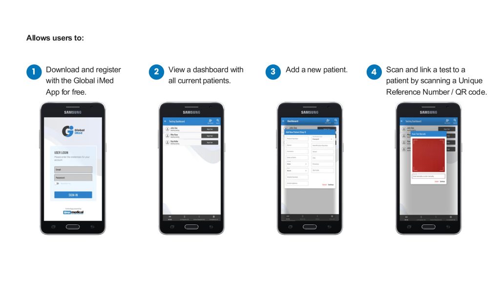Partner presentation slide 10: Patient and test registration